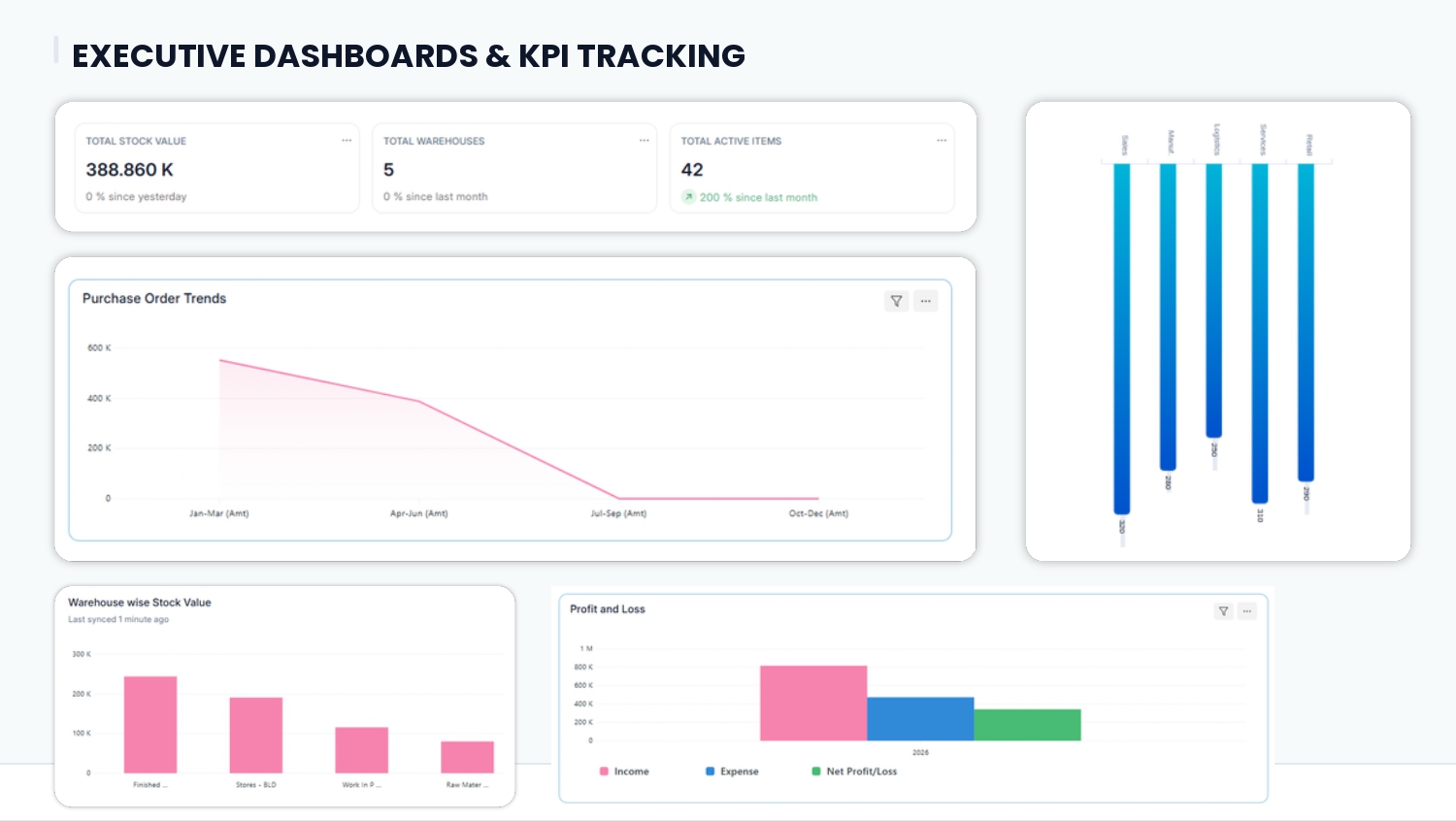 Score ERP_page-0005