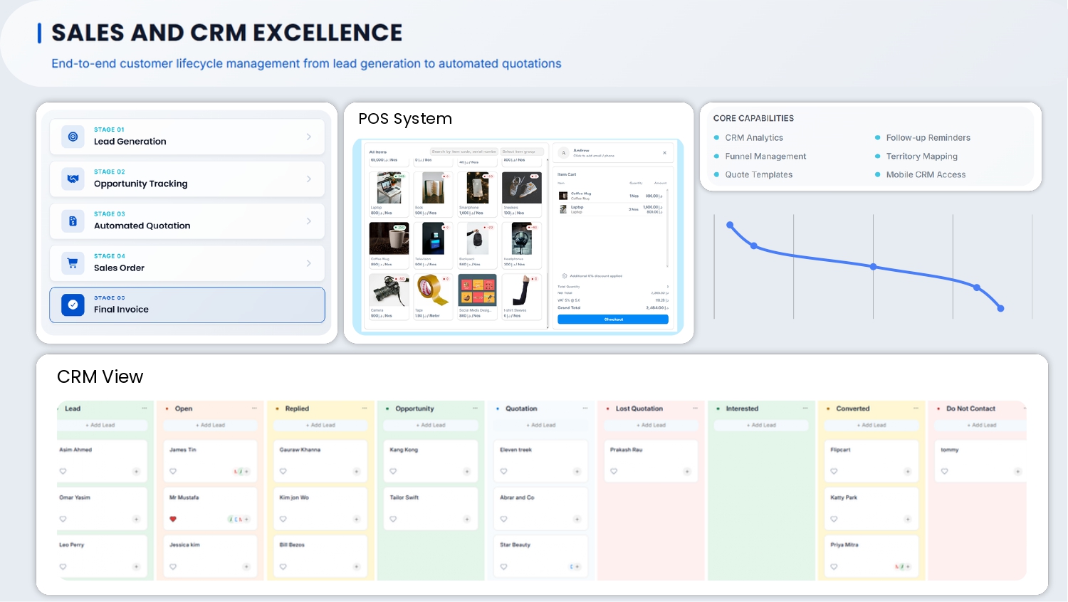 Score ERP_page-0007